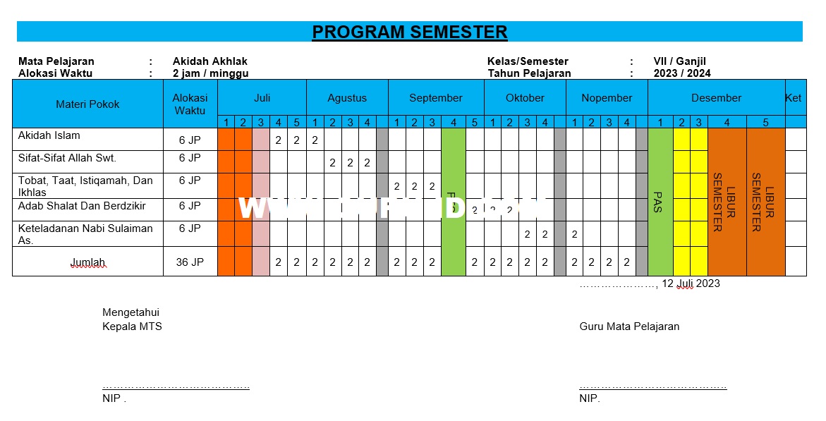 Program semester akidah akhlak kelas 7 Kurikulum Merdeka Modul Ajar